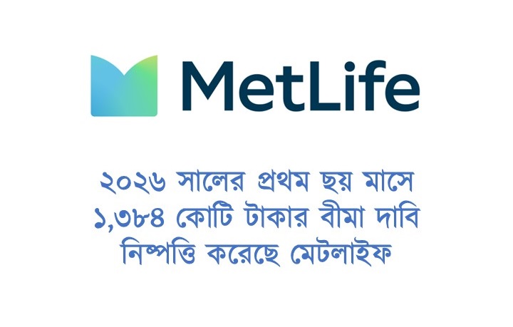 ২০২৬ সালের প্রথম ছয় মাসে ১,৩৮৪ কোটি টাকার বীমা দাবি নিষ্পত্তি করেছে মেটলাইফ