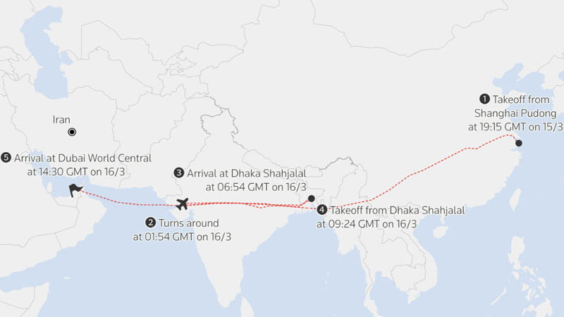 আকাশপথে হাজার কিলোমিটারের ‘গন্তব্যহীন’ ফ্লাইট হঠাৎ বাড়ল কেন