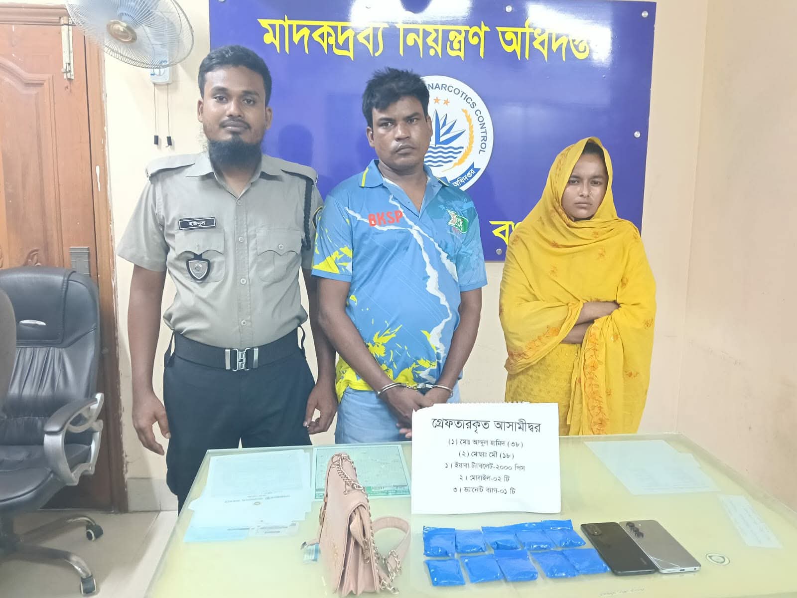 ‘স্বামী-স্ত্রী’ সেজে ইয়াবা পাচার, গ্রেপ্তার ২