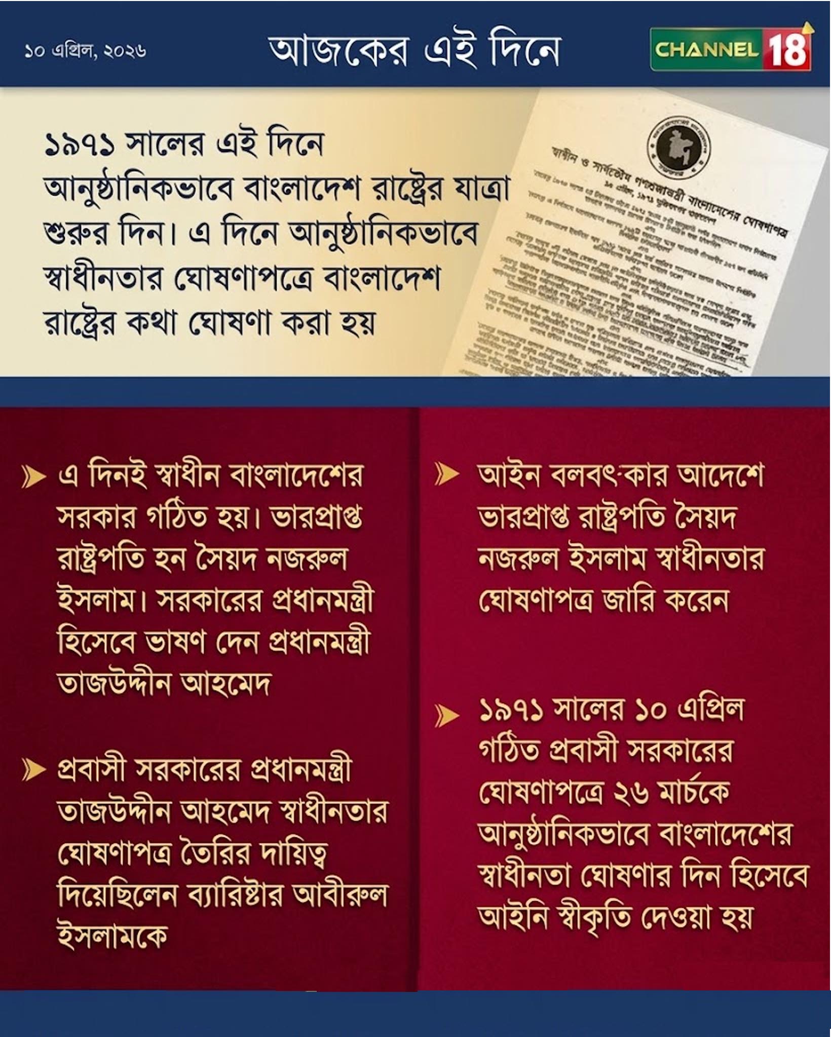 ১০ এপ্রিল: মুক্তিযুদ্ধের ইতিহাসে মুজিবনগর সরকারের যাত্রা শুরু