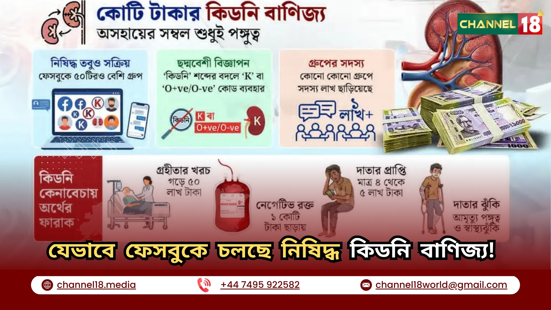 যেভাবে ফেসবুকে চলছে নিষিদ্ধ কিডনি বাণিজ্য!