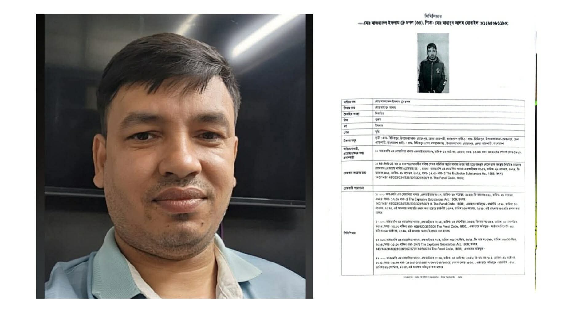 রাজশাহীতে হত্যা ও প্রতারণাসহ একাধিক মামলার আসামি চপল গ্রেফতার