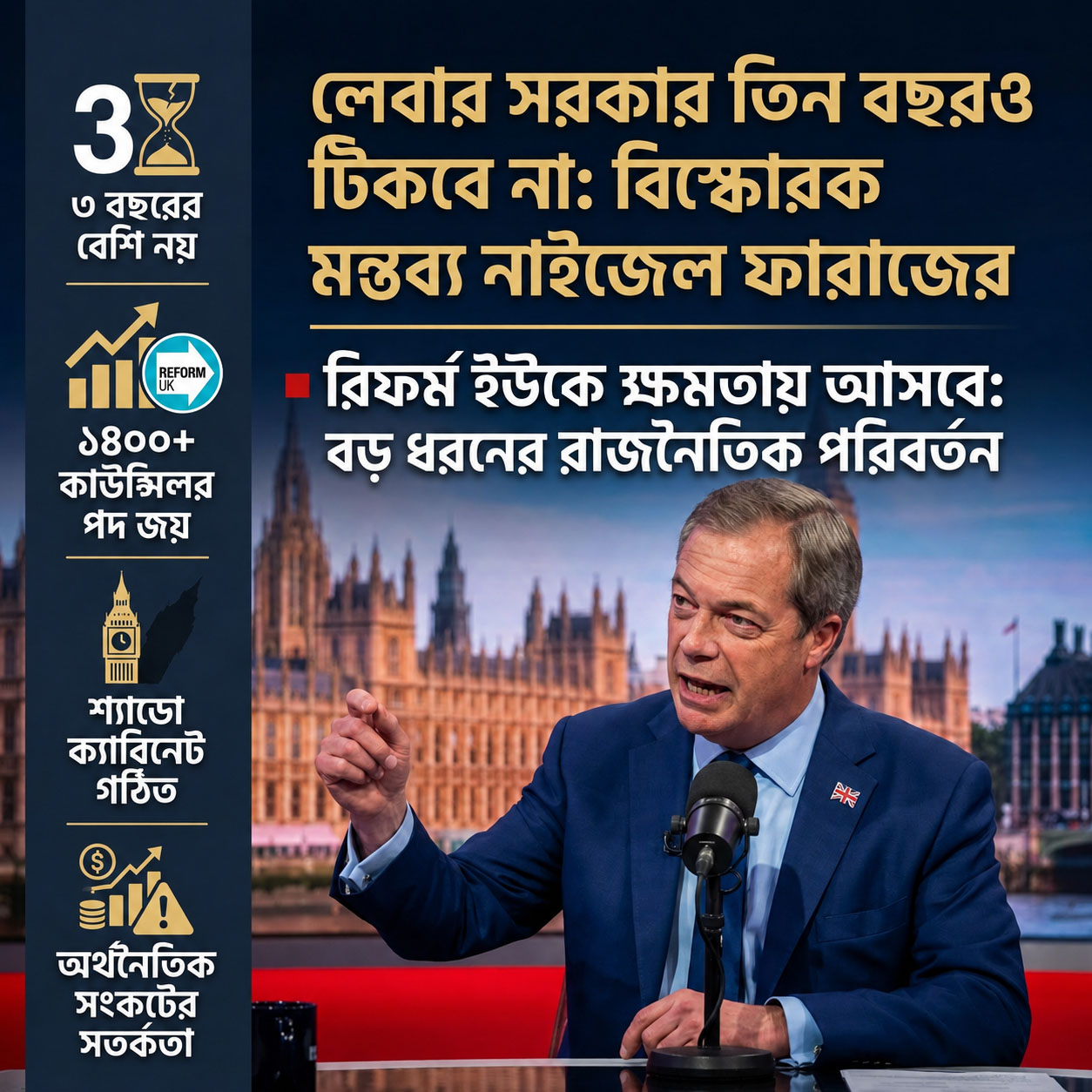 লেবার সরকার তিন বছরও টিকবে না: বিস্ফোরক মন্তব্য নাইজেল ফারাজের