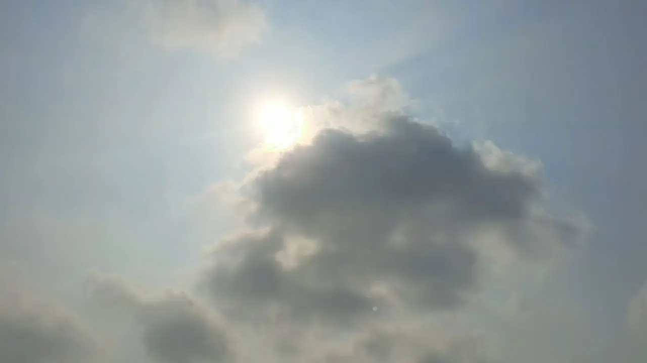 ঢাকার আকাশ আংশিক মেঘলা, তবে বৃষ্টির সম্ভাবনা নেই